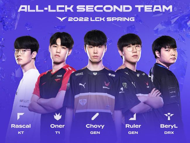 波斯特科格 波斯特科格