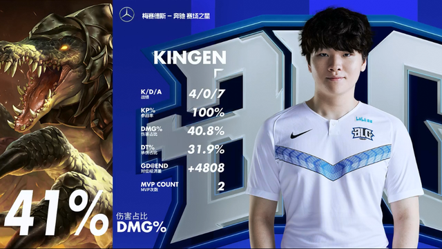 合与两翼轮 合与两翼轮