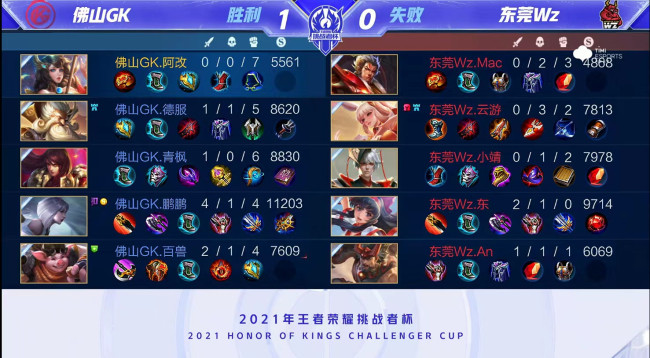 失去沃尔特 失去沃尔特