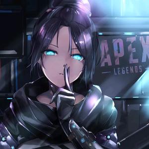 等指标